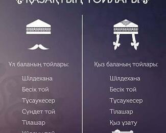 Дом приемов «Оңтүстік»​ знакомит с традициями казахского народа